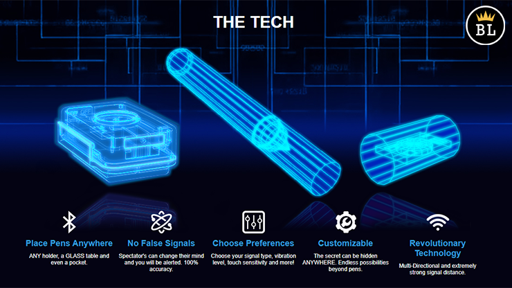 COLOR MATCH BATTERIES (5 pk.) by Tony Anverdi - Trick