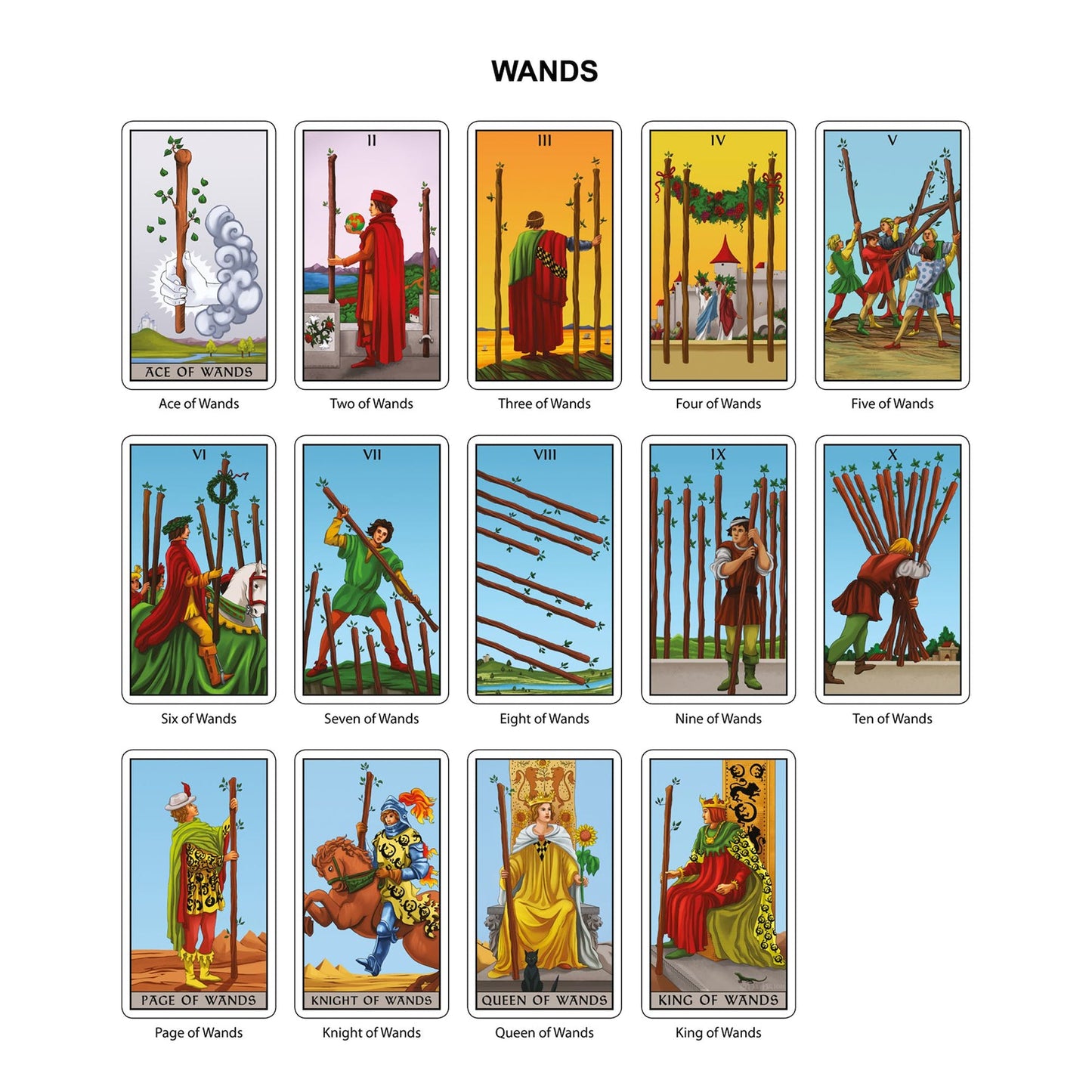 Lustrous Tarot Modern Tarot Cards Deck